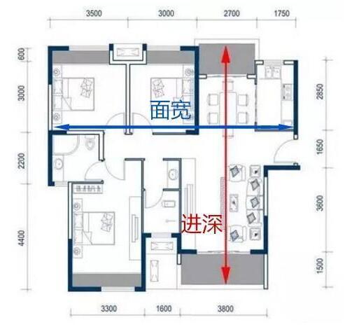 【开店】餐饮选址一定要知道的“内幕”